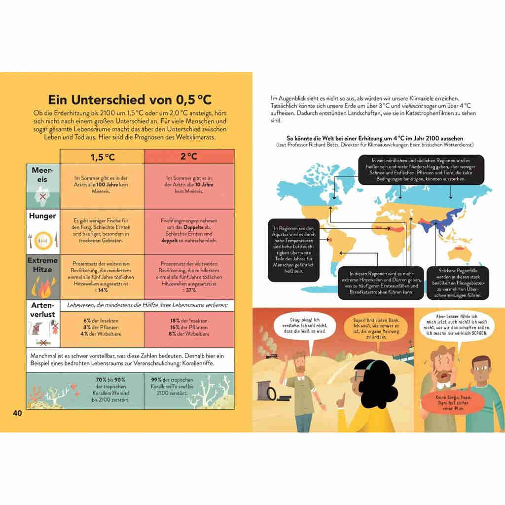 klimakriese-einfach-verstehen-usborne-innenseite1-diversity-is-us.jpg